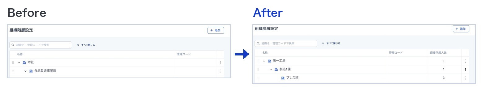 https://storage.googleapis.com/studist-help-center-media/Teachme%20Myskill/rn_63252195210777_myskill01_extra-compare-org-member-count_en.jpg